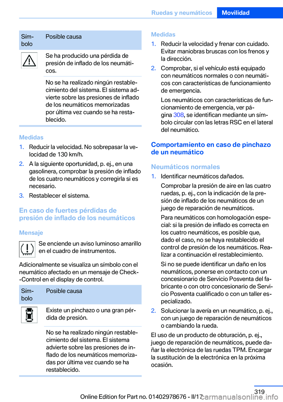 BMW 5 SERIES 2017  Manuales de Empleo (in Spanish) �S�