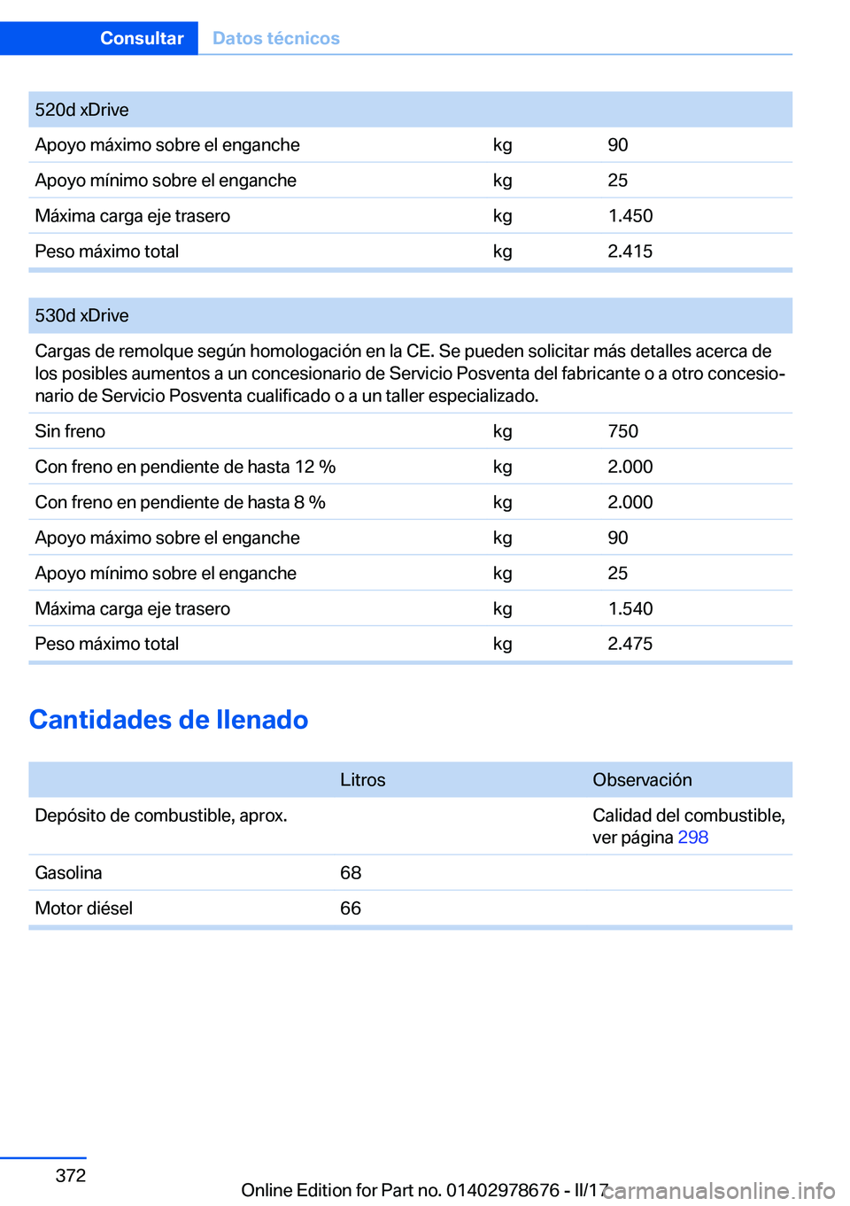 BMW 5 SERIES 2017  Manuales de Empleo (in Spanish) �5�2�0�d� �x�D�r�i�v�e�A�p�o�y�o� �m�á�x�i�m�o� �s�o�b�r�e� �e�l� �e�n�g�a�n�c�h�e�k�g�9�0�A�p�o�y�o� �m�