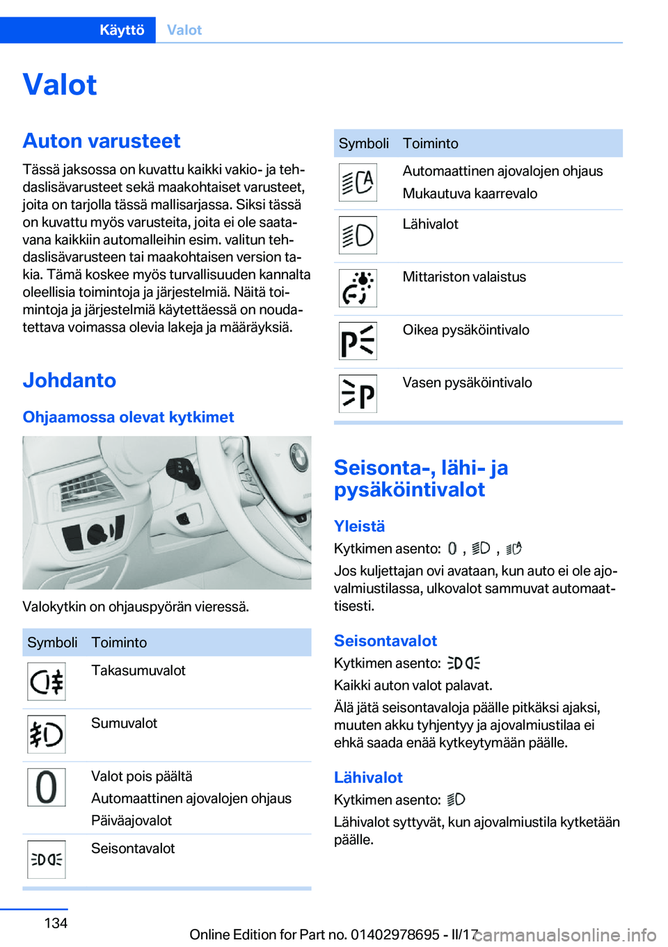 BMW 5 SERIES 2017  Omistajan Käsikirja (in Finnish) �V�a�l�o�t�A�u�t�o�n��v�a�r�u�s�t�e�e�t
�T�ä�s�s�ä� �j�a�k�s�o�s�s�a� �o�n� �k�u�v�a�t�t�u� �k�a�i�k�k�i� �v�a�k�i�o�-� �j�a� �t�e�hj �d�a�s�l�i�s�ä�v�a�r�u�s�t�e�e�t� �s�e�k�ä� �m�a�a�k�o�h�t�a