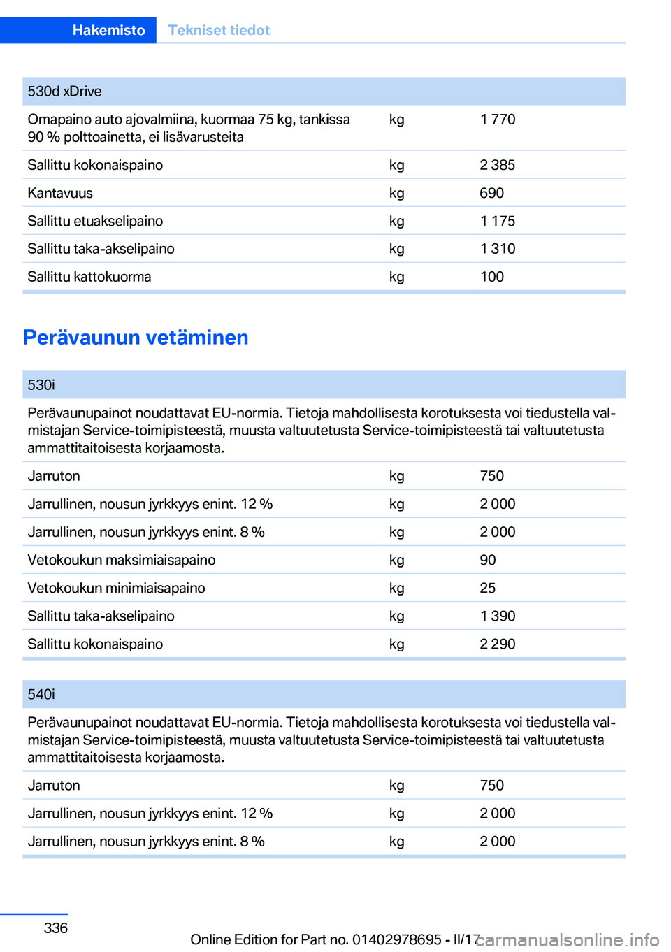 BMW 5 SERIES 2017  Omistajan Käsikirja (in Finnish) �5�3�0�d� �x�D�r�i�v�e�O�m�a�p�a�i�n�o� �a�u�t�o� �a�j�o�v�a�l�m�i�i�n�a�,� �k�u�o�r�m�a�a� �7�5� �k�g�,� �t�a�n�k�i�s�s�a
�9�0� �%� �p�o�l�t�t�o�a�i�n�e�t�t�a�,� �e�i� �l�i�s�ä�v�a�r�u�s�t�e�i�t�a�k