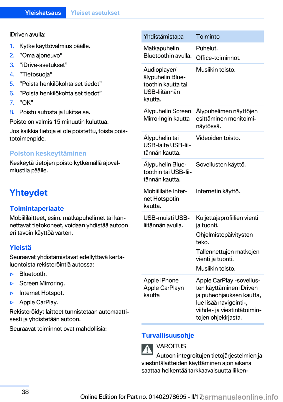 BMW 5 SERIES 2017  Omistajan Käsikirja (in Finnish) �i�D�r�i�v�e�n� �a�v�u�l�l�a�:�1�.�K�y�t�k�e� �k�ä�y�t�t�ö�v�a�l�m�i�u�s� �p�ä�ä�l�l�e�.�2�.w�O�m�a� �a�j�o�n�e�u�v�ow�3�.w�i�D�r�i�v�e�-�a�s�e�t�u�k�s�e�tw�4�.w�T�i�e�t�o�s�u�o�j�aw�5�.w�P