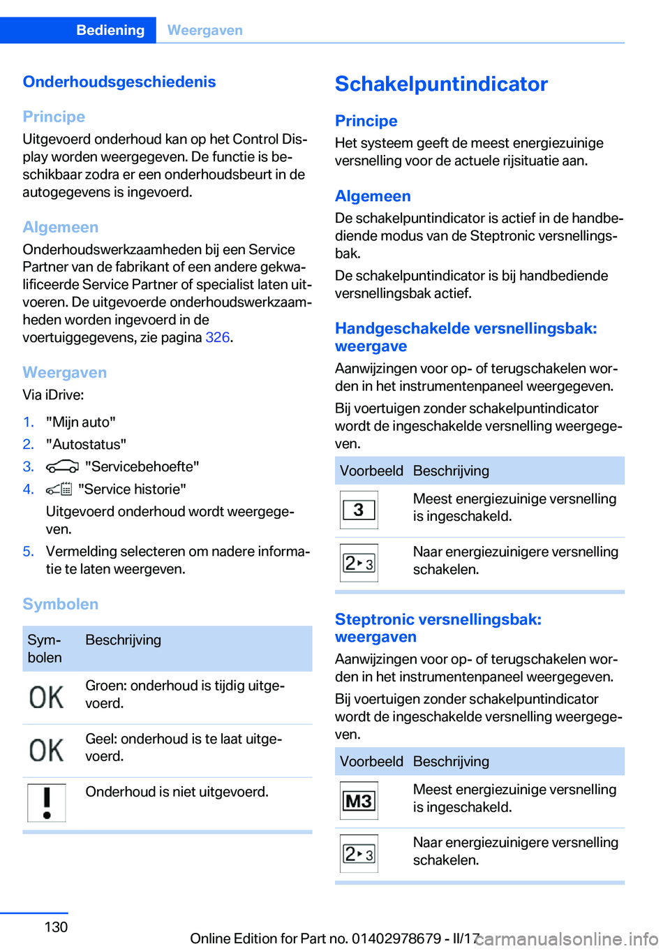 BMW 5 SERIES 2017  Instructieboekjes (in Dutch) �O�n�d�e�r�h�o�u�d�s�g�e�s�c�h�i�e�d�e�n�i�s
�P�r�i�n�c�i�p�e �U�i�t�g�e�v�o�e�r�d� �o�n�d�e�r�h�o�u�d� �k�a�n� �o�p� �h�e�t� �C�o�n�t�r�o�l� �D�i�sj�p�l�a�y� �w�o�r�d�e�n� �w�e�e�r�g�e�g�e�v�e�n�.� 