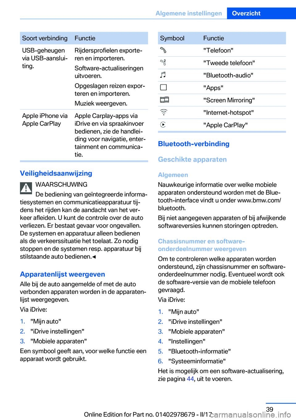 BMW 5 SERIES 2017  Instructieboekjes (in Dutch) �S�o�o�r�t� �v�e�r�b�i�n�d�i�n�g�F�u�n�c�t�i�e�U�S�B�-�g�e�h�e�u�g�e�n
�v�i�a� �U�S�Bj�a�a�n�s�l�u�ij
�t�i�n�g�.�R�i�j�d�e�r�s�p�r�o�f�i�e�l�e�n� �e�x�p�o�r�t�ej �r�e�n� �e�n� �i�m�p�o�r�t�e�r�e�n�