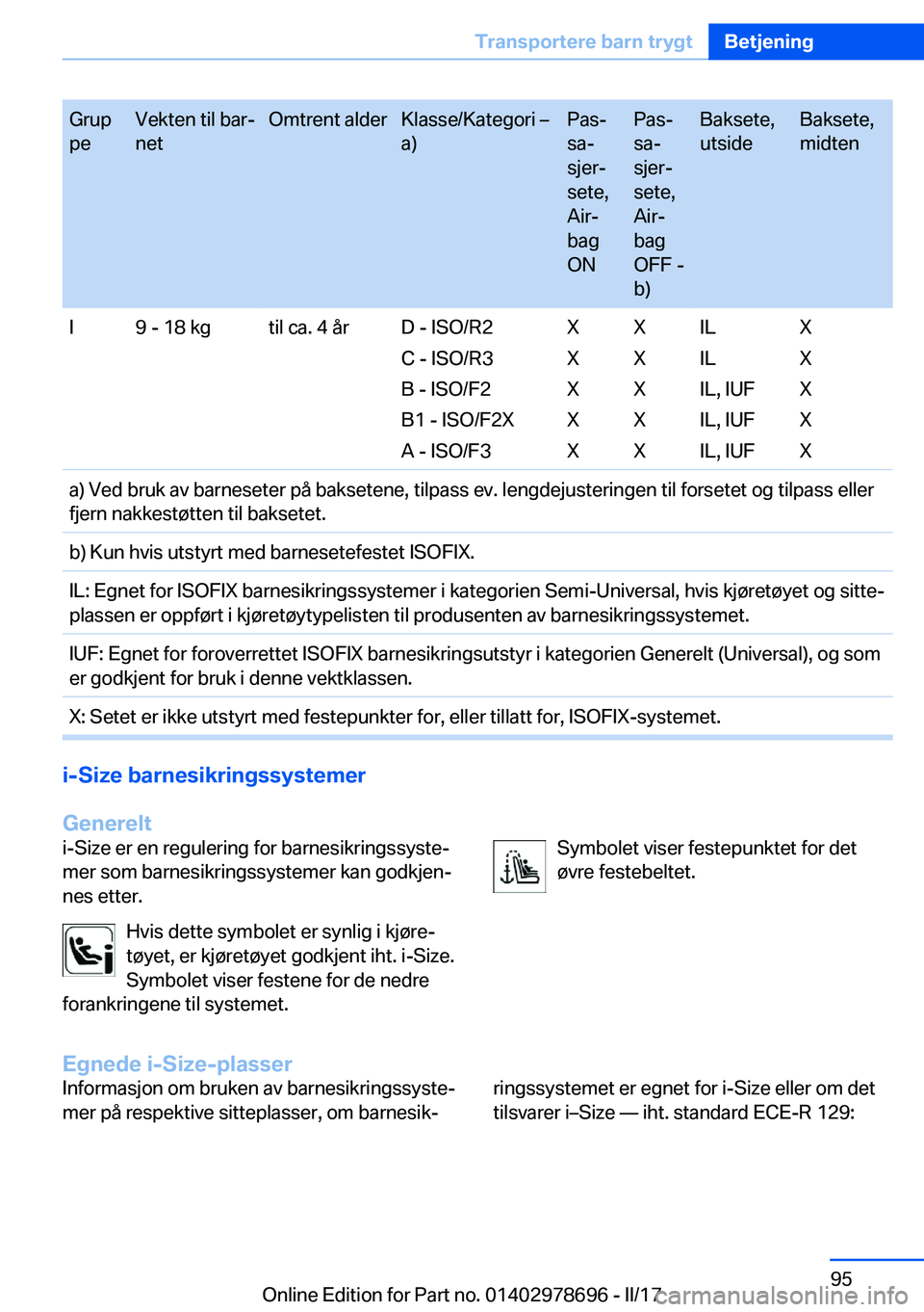 BMW 5 SERIES 2017  InstruksjonsbØker (in Norwegian) �G�r�u�p
�p�e�V�e�k�t�e�n� �t�i�l� �b�a�rj
�n�e�t�O�m�t�r�e�n�t� �a�l�d�e�r�K�l�a�s�s�e�/�K�a�t�e�g�o�r�i� m
�a�)�P�a�sj
�s�aj
�s�j�e�rj
�s�e�t�e�,
�A�i�rj
�b�a�g
�O�N�P�a�sj
�s�aj
�s�j�e�rj
