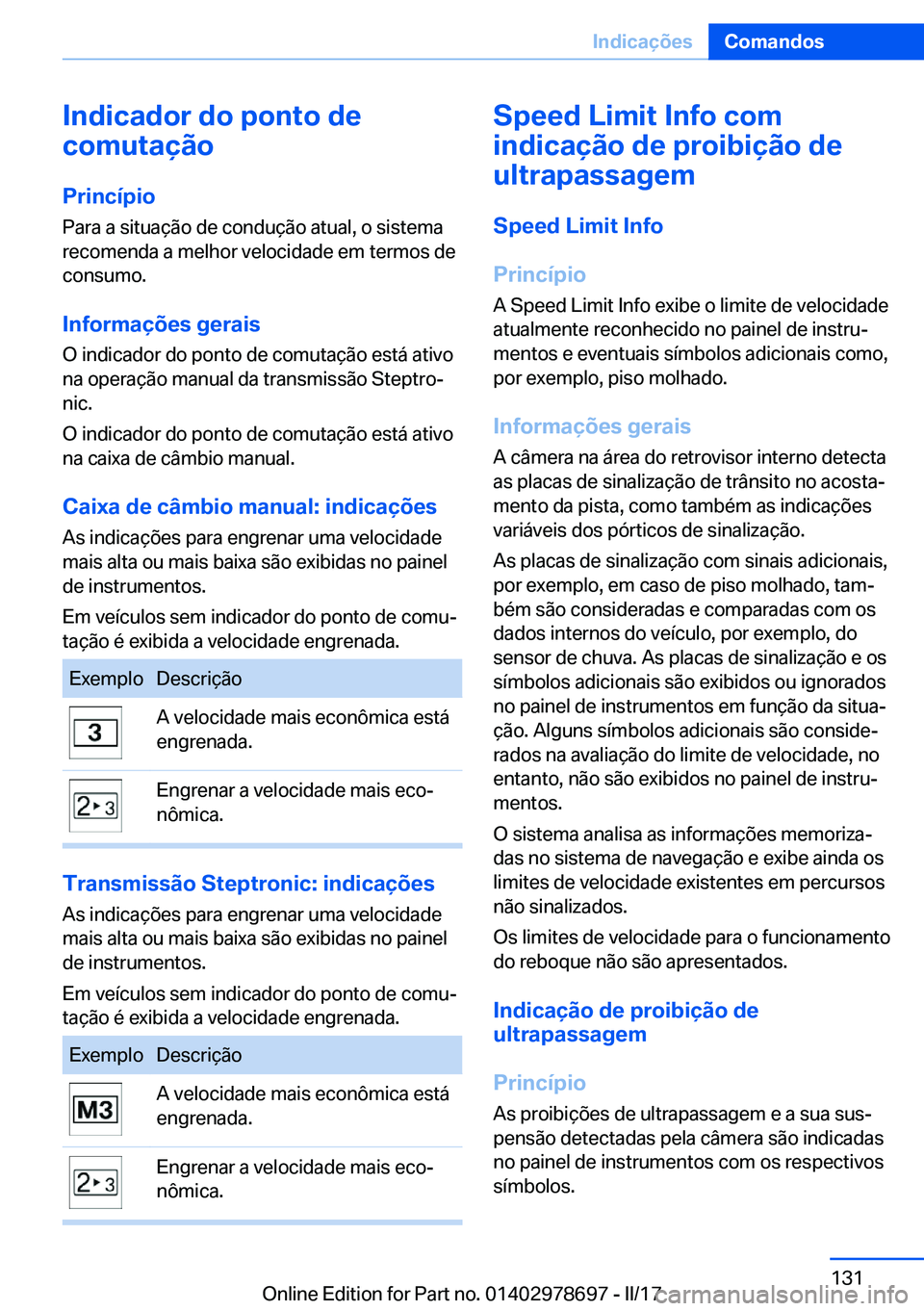 BMW 5 SERIES 2017  Manual do condutor (in Portuguese) �I�n�d�i�c�a�d�o�r��d�o��p�o�n�t�o��d�e
�c�o�m�u�t�a�