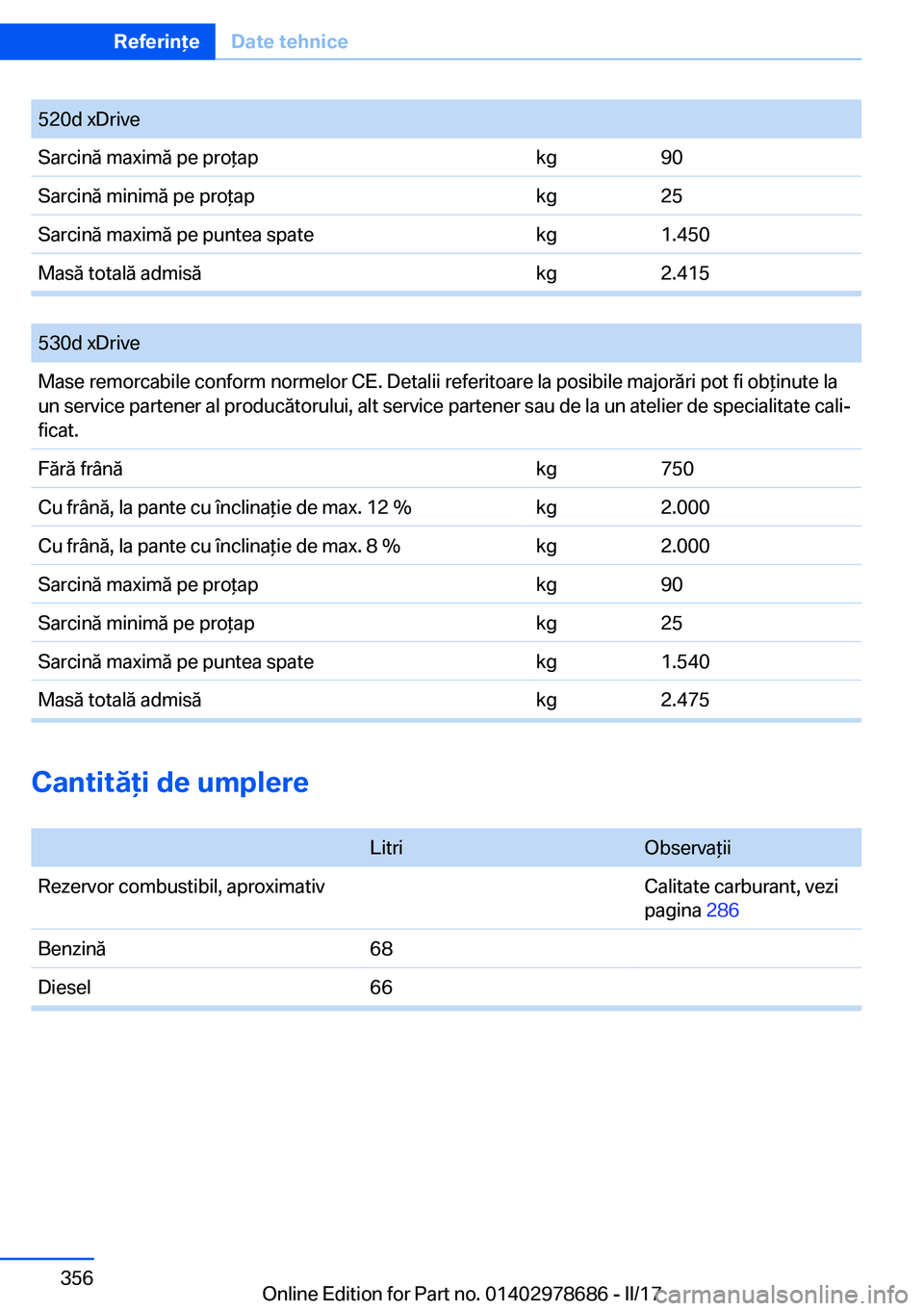 BMW 5 SERIES 2017  Ghiduri De Utilizare (in Romanian) �5�2�0�d� �x�D�r�i�v�e�S�a�r�c�i�n�