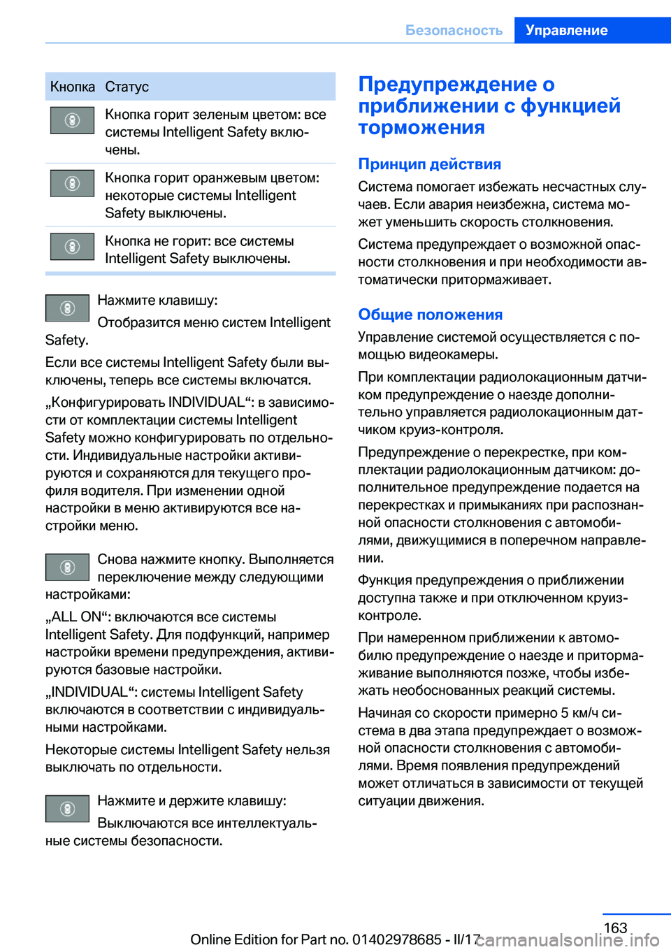 BMW 5 SERIES 2017  Руково  