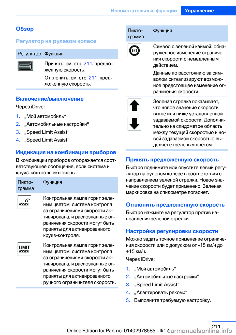 BMW 5 SERIES 2017  Руково 