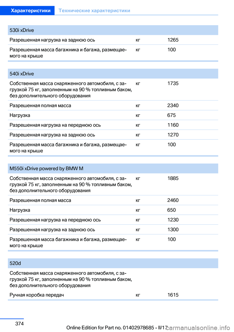 BMW 5 SERIES 2017  Руково �5�3�0�i� �x�D�r�i�v�e 
