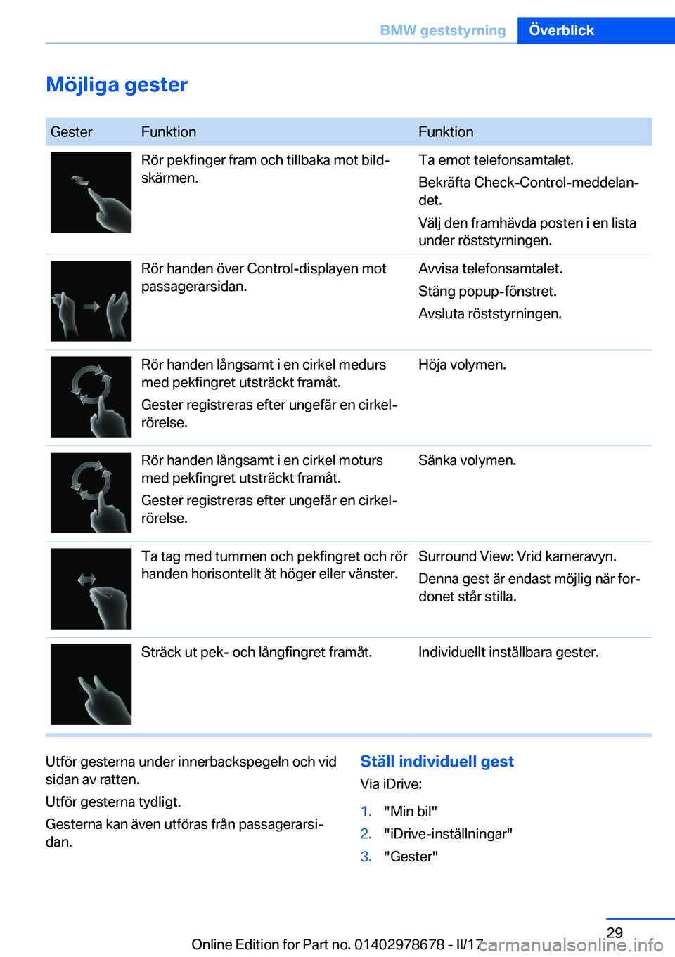 BMW 5 SERIES 2017  InstruktionsbÖcker (in Swedish) �M�