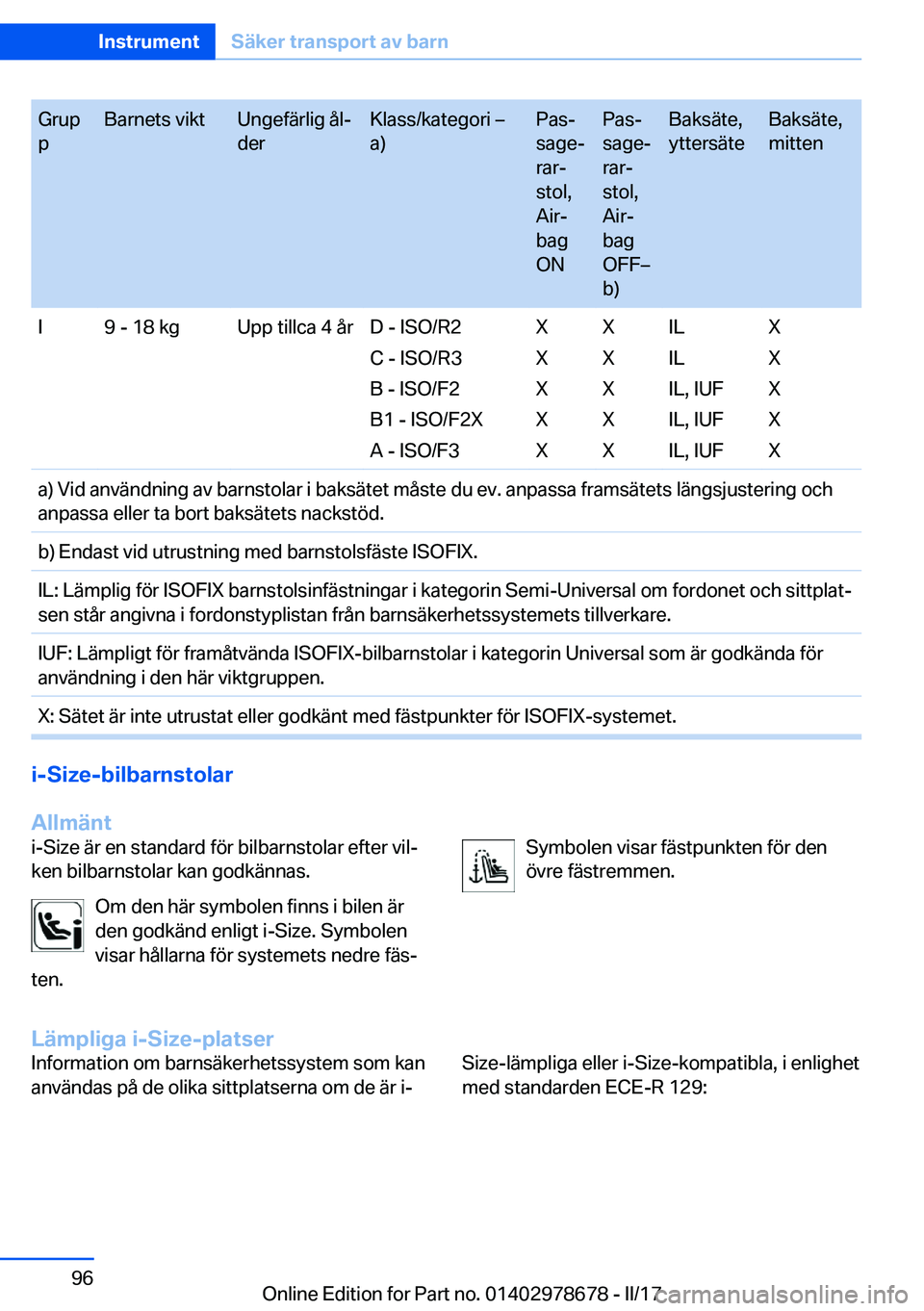 BMW 5 SERIES 2017  InstruktionsbÖcker (in Swedish) �G�r�u�p
�p�B�a�r�n�e�t�s� �v�i�k�t�U�n�g�e�f�ä�r�l�i�g� �å�lj
�d�e�r�K�l�a�s�s�/�k�a�t�e�g�o�r�i� m
�a�)�P�a�sj
�s�a�g�ej
�r�a�rj
�s�t�o�l�,
�A�i�rj
�b�a�g
�O�N�P�a�sj
�s�a�g�ej
�r�a�rj
�s