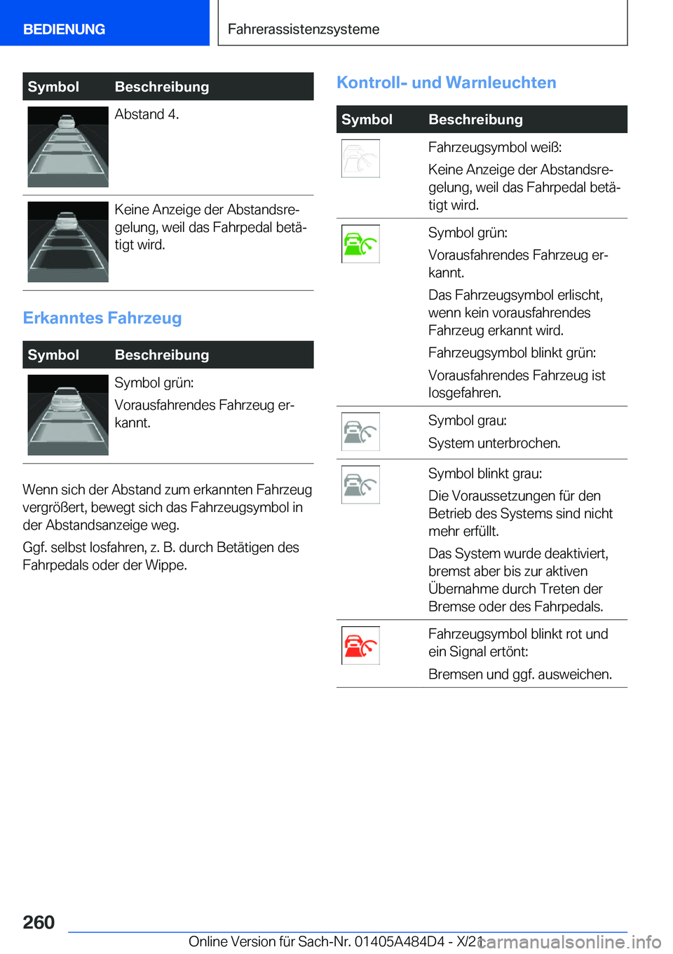 BMW 7 SERIES 2022  Betriebsanleitungen (in German) �S�y�m�b�o�l�B�e�s�c�h�r�e�i�b�u�n�g�A�b�s�t�a�n�d��4�.�K�e�i�n�e��A�n�z�e�i�g�e��d�e�r��A�b�s�t�a�n�d�s�r�ej
�g�e�l�u�n�g�,��w�e�i�l��d�a�s��F�a�h�r�p�e�d�a�l��b�e�t�