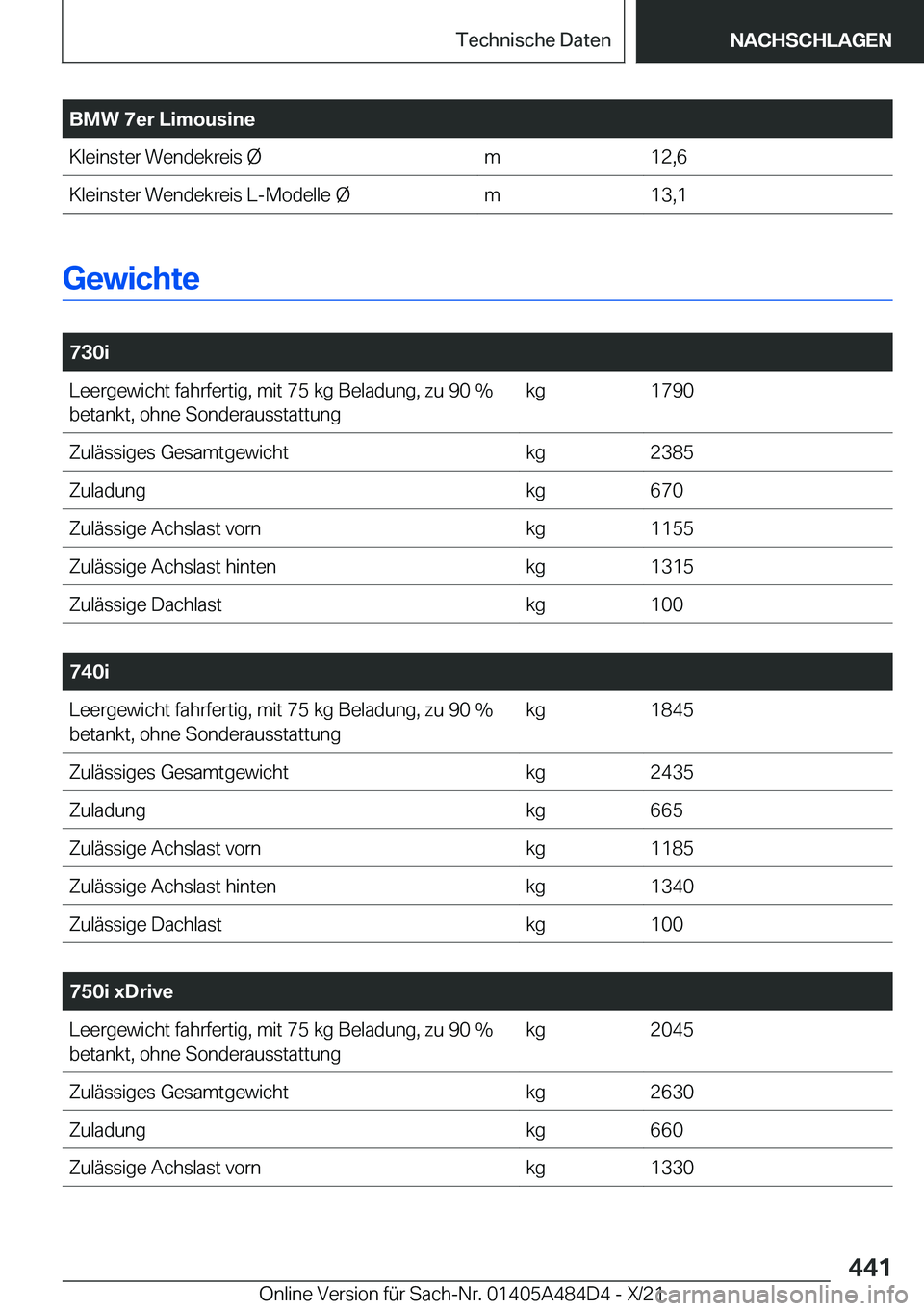 BMW 7 SERIES 2022  Betriebsanleitungen (in German) �B�M�W��7�e�r��L�i�m�o�u�s�i�n�e�K�l�e�i�n�s�t�e�r��W�e�n�d�e�k�r�e�i�s��