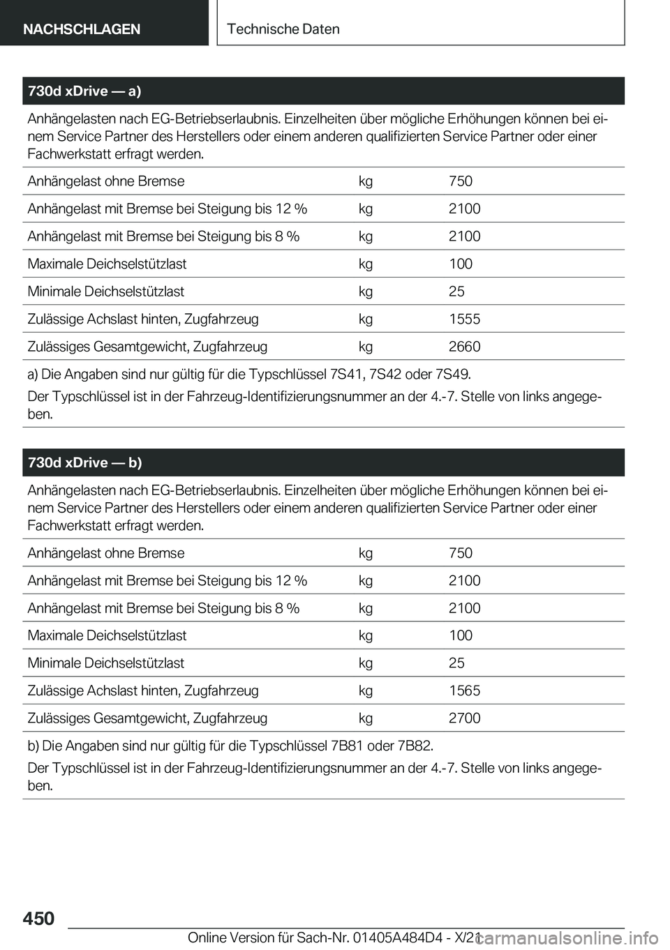 BMW 7 SERIES 2022  Betriebsanleitungen (in German) �7�3�0�d��x�D�r�i�v�e�n��a�
�A�n�h�