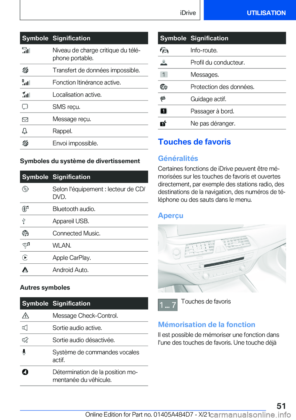 BMW 7 SERIES 2022  Notices Demploi (in French) �S�y�m�b�o�l�e�S�i�g�n�i�f�i�c�a�t�i�o�n��N�i�v�e�a�u��d�e��c�h�a�r�g�e��c�r�i�t�i�q�u�e��d�u��t�é�l�éj
�p�h�o�n�e��p�o�r�t�a�b�l�e�.��T�r�a�n�s�f�e�r�t��d�e��d�o�n�n�é�e�s��i�m�p�o�s�s