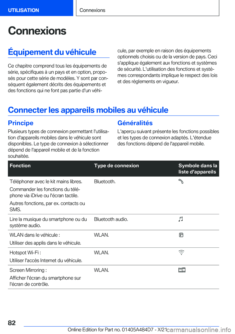 BMW 7 SERIES 2022  Notices Demploi (in French) �C�o�n�n�e�x�i�o�n�s�