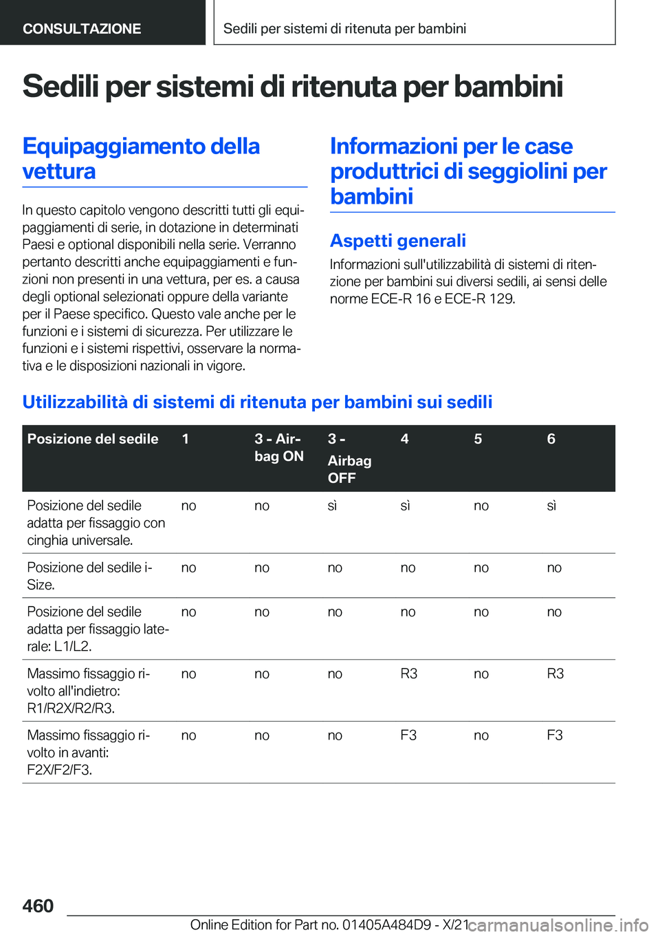 BMW 7 SERIES 2022  Libretti Di Uso E manutenzione (in Italian) �S�e�d�i�l�i��p�e�r��s�i�s�t�e�m�i��d�i��r�i�t�e�n�u�t�a��p�e�r��b�a�m�b�i�n�i�E�q�u�i�p�a�g�g�i�a�m�e�n�t�o��d�e�l�l�a�v�e�t�t�u�r�a
�I�n��q�u�e�s�t�o��c�a�p�i�t�o�l�o��v�e�n�g�o�n�o��d�e�