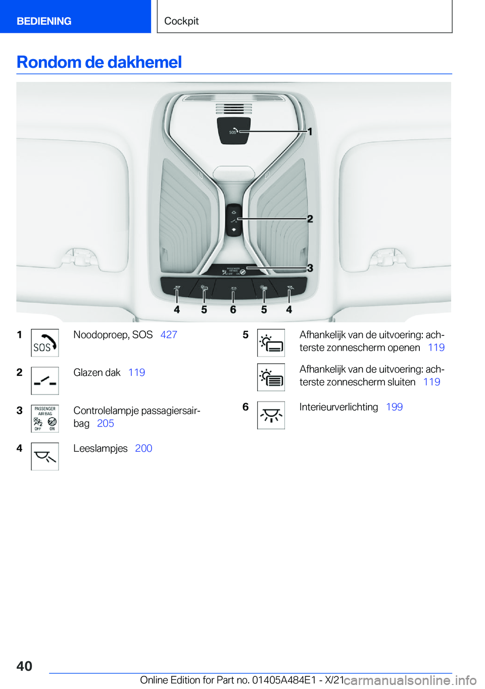 BMW 7 SERIES 2022  Instructieboekjes (in Dutch) �R�o�n�d�o�m��d�e��d�a�k�h�e�m�e�l�1�N�o�o�d�o�p�r�o�e�p�,��S�O�S\_�4�2�7�2�G�l�a�z�e�n��d�a�k\_�1�1�9�3�C�o�n�t�r�o�l�e�l�a�m�p�j�e��p�a�s�s�a�g�i�e�r�s�a�i�rj
�b�a�g\_ �2�0�5�4�L�e�e�s�l