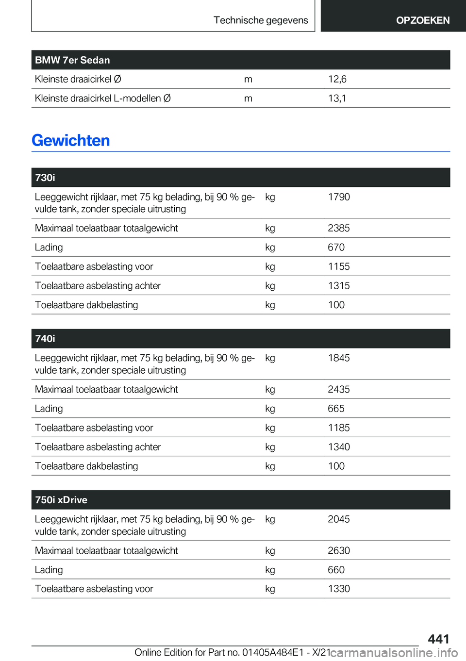 BMW 7 SERIES 2022  Instructieboekjes (in Dutch) �B�M�W��7�e�r��S�e�d�a�n�K�l�e�i�n�s�t�e��d�r�a�a�i�c�i�r�k�e�l��