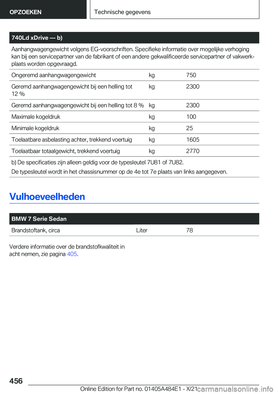 BMW 7 SERIES 2022  Instructieboekjes (in Dutch) �7�4�0�L�d��x�D�r�i�v�e�n��b�
�A�a�n�h�a�n�g�w�a�g�e�n�g�e�w�i�c�h�t��v�o�l�g�e�n�s��E�G�-�v�o�o�r�s�c�h�r�i�f�t�e�n�.��S�p�e�c�i�f�i�e�k�e��i�n�f�o�r�m�a�t�i�e��o�v�e�r��m�o�g�e�l�i�j�k�e�
