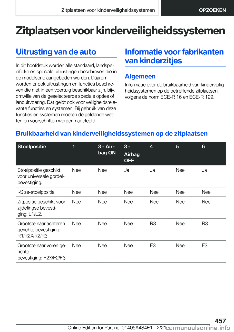 BMW 7 SERIES 2022  Instructieboekjes (in Dutch) �Z�i�t�p�l�a�a�t�s�e�n��v�o�o�r��k�i�n�d�e�r�v�e�i�l�i�g�h�e�i�d�s�s�y�s�t�e�m�e�n�U�i�t�r�u�s�t�i�n�g��v�a�n��d�e��a�u�t�o
�I�n��d�i�t��h�o�o�f�d�s�t�u�k��w�o�r�d�e�n��a�l�l�e��s�t�a�n�d�a�