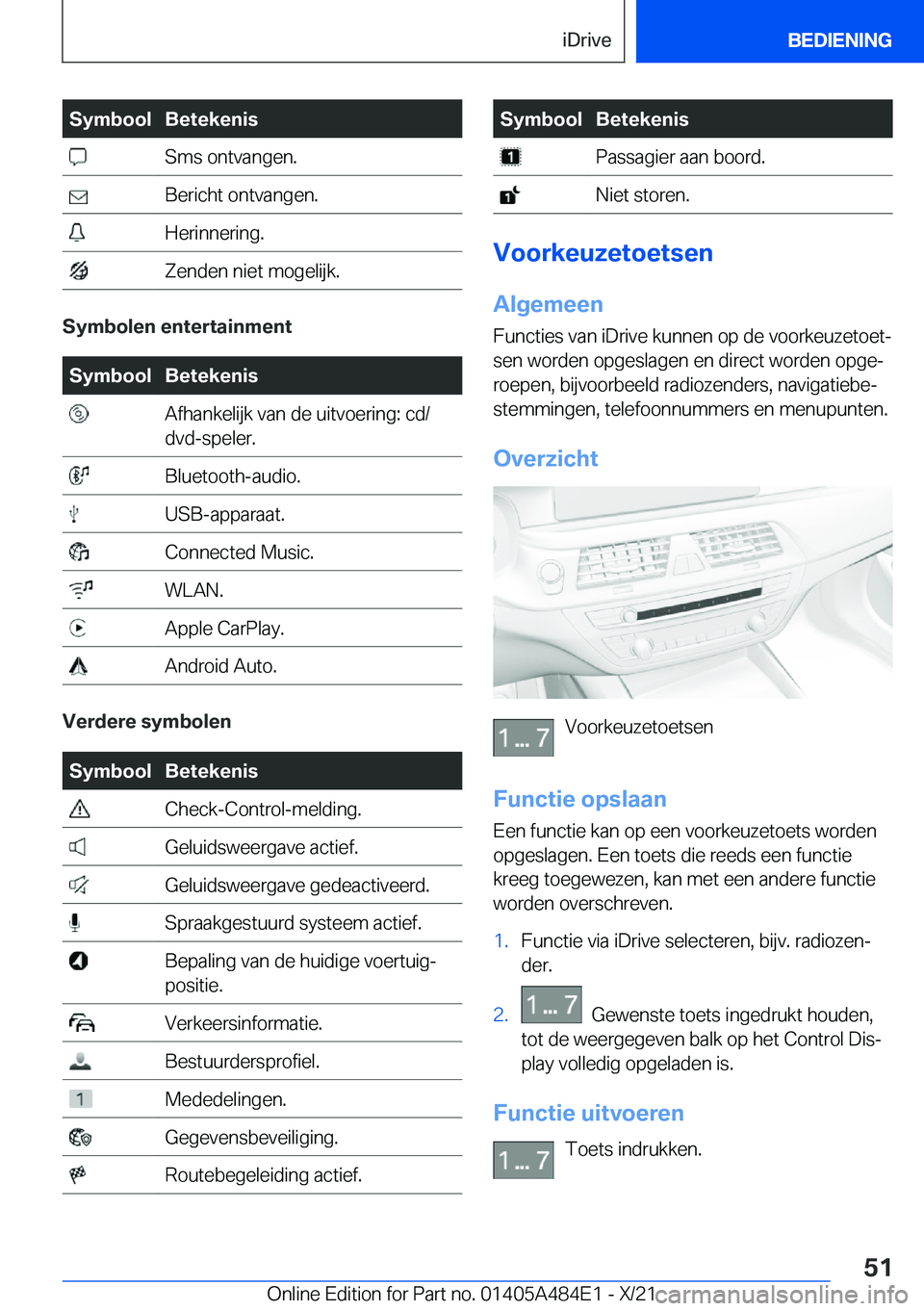 BMW 7 SERIES 2022  Instructieboekjes (in Dutch) �S�y�m�b�o�o�l�B�e�t�e�k�e�n�i�s��S�m�s��o�n�t�v�a�n�g�e�n�.��B�e�r�i�c�h�t��o�n�t�v�a�n�g�e�n�.��H�e�r�i�n�n�e�r�i�n�g�.��Z�e�n�d�e�n��n�i�e�t��m�o�g�e�l�i�j�k�.
�S�y�m�b�o�l�e�n��e�n�t�e�r�
