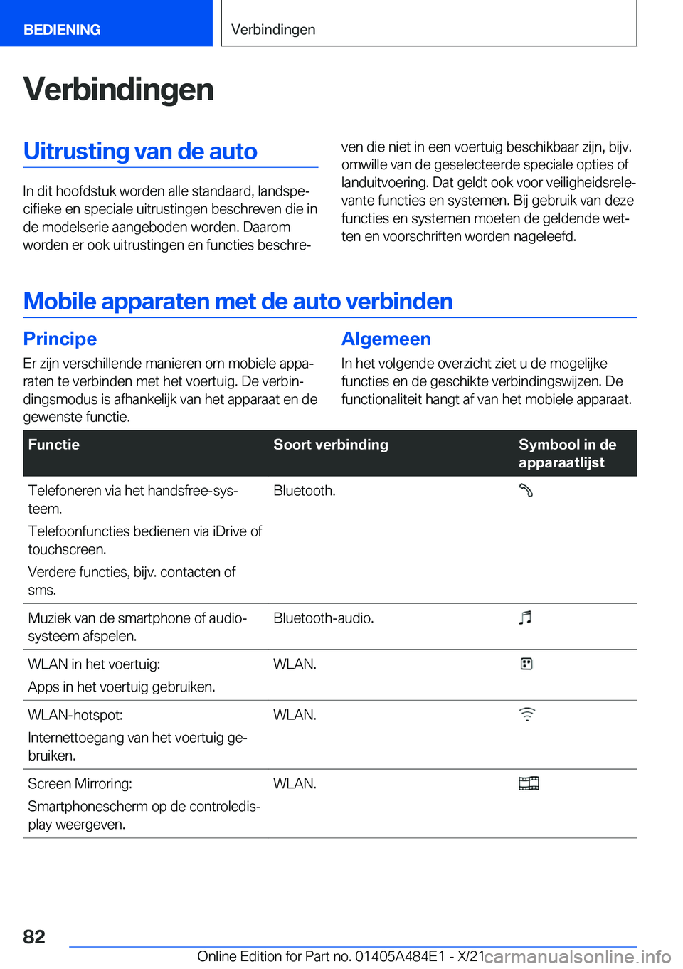 BMW 7 SERIES 2022  Instructieboekjes (in Dutch) �V�e�r�b�i�n�d�i�n�g�e�n�U�i�t�r�u�s�t�i�n�g��v�a�n��d�e��a�u�t�o
�I�n��d�i�t��h�o�o�f�d�s�t�u�k��w�o�r�d�e�n��a�l�l�e��s�t�a�n�d�a�a�r�d�,��l�a�n�d�s�p�ej�c�i�f�i�e�k�e��e�n��s�p�e�c�i�a�