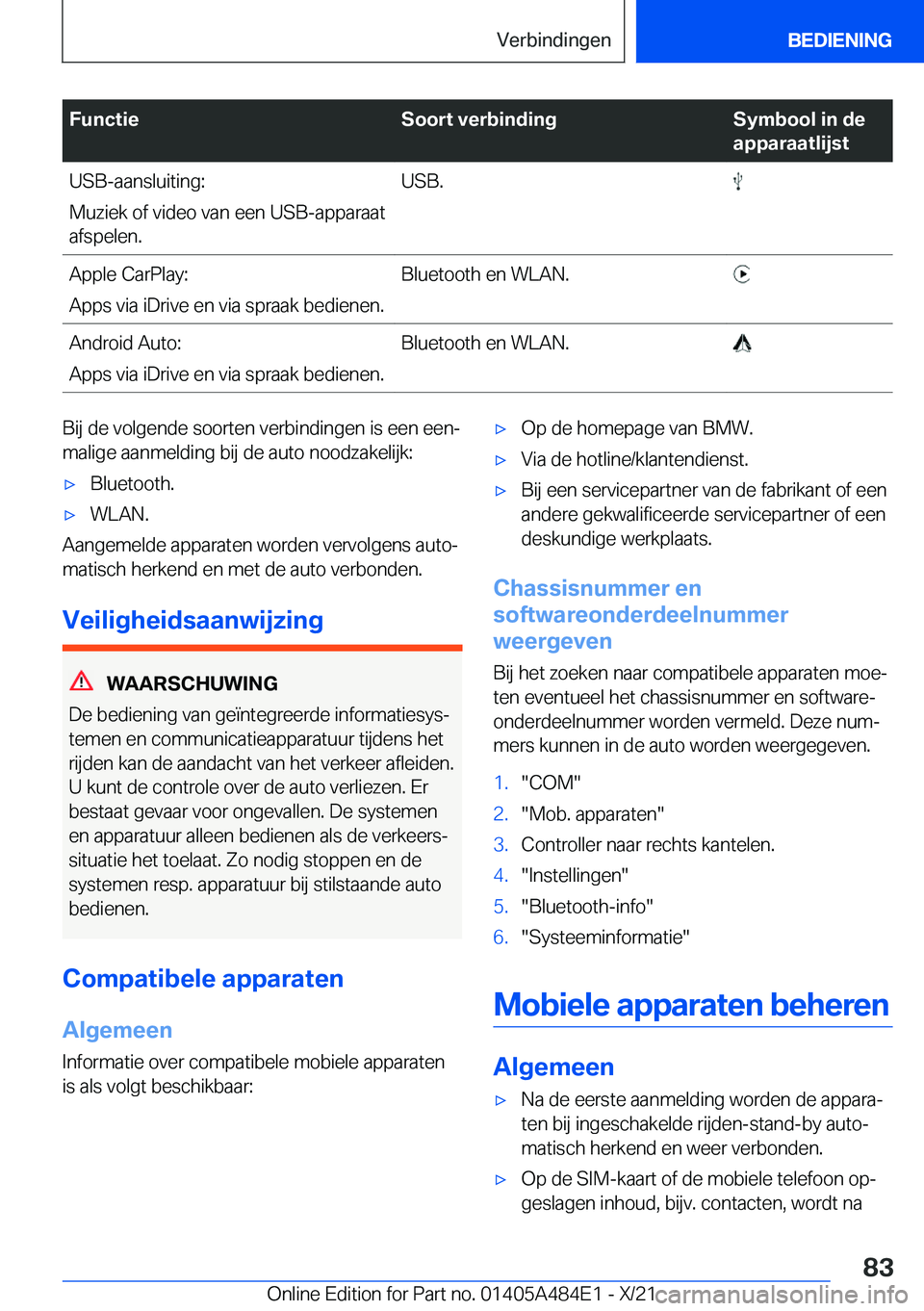 BMW 7 SERIES 2022  Instructieboekjes (in Dutch) �F�u�n�c�t�i�e�S�o�o�r�t��v�e�r�b�i�n�d�i�n�g�S�y�m�b�o�o�l��i�n��d�e
�a�p�p�a�r�a�a�t�l�i�j�s�t�U�S�B�-�a�a�n�s�l�u�i�t�i�n�g�:
�M�u�z�i�e�k��o�f��v�i�d�e�o��v�a�n��e�e�n��U�S�B�-�a�p�p�a�r�a