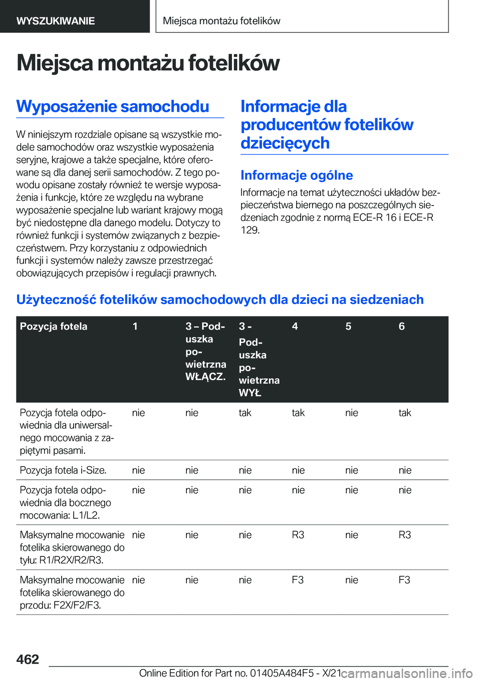 BMW 7 SERIES 2022  Instrukcja obsługi (in Polish) �M�i�e�j�s�c�a��m�o�n�t�a9�u��f�o�t�e�l�i�k�