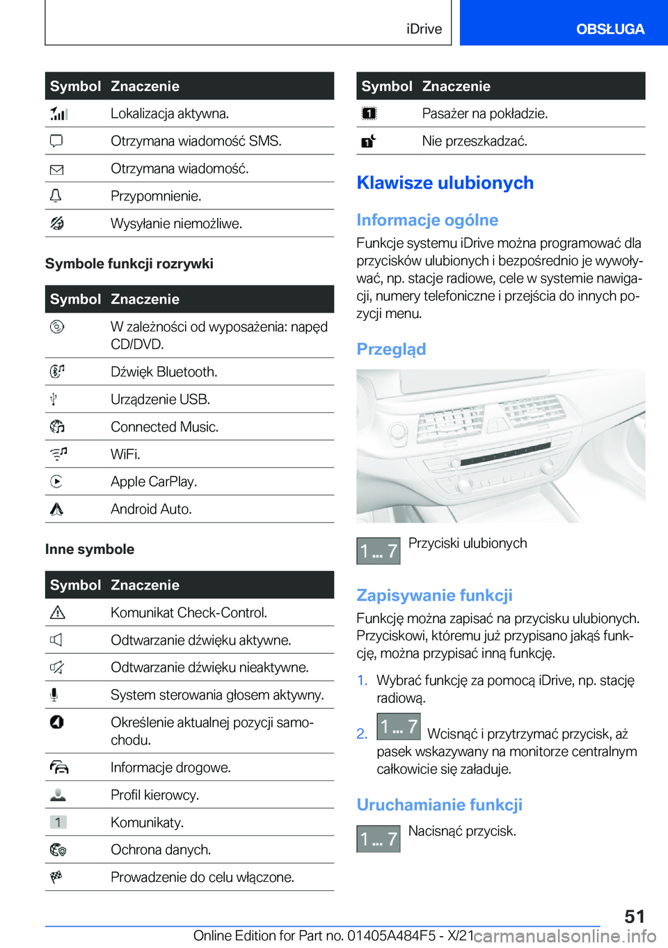 BMW 7 SERIES 2022  Instrukcja obsługi (in Polish) �S�y�m�b�o�l�Z�n�a�c�z�e�n�i�e��L�o�k�a�l�i�z�a�c�j�a��a�k�t�y�w�n�a�.��O�t�r�z�y�m�a�n�a��w�i�a�d�o�m�o�