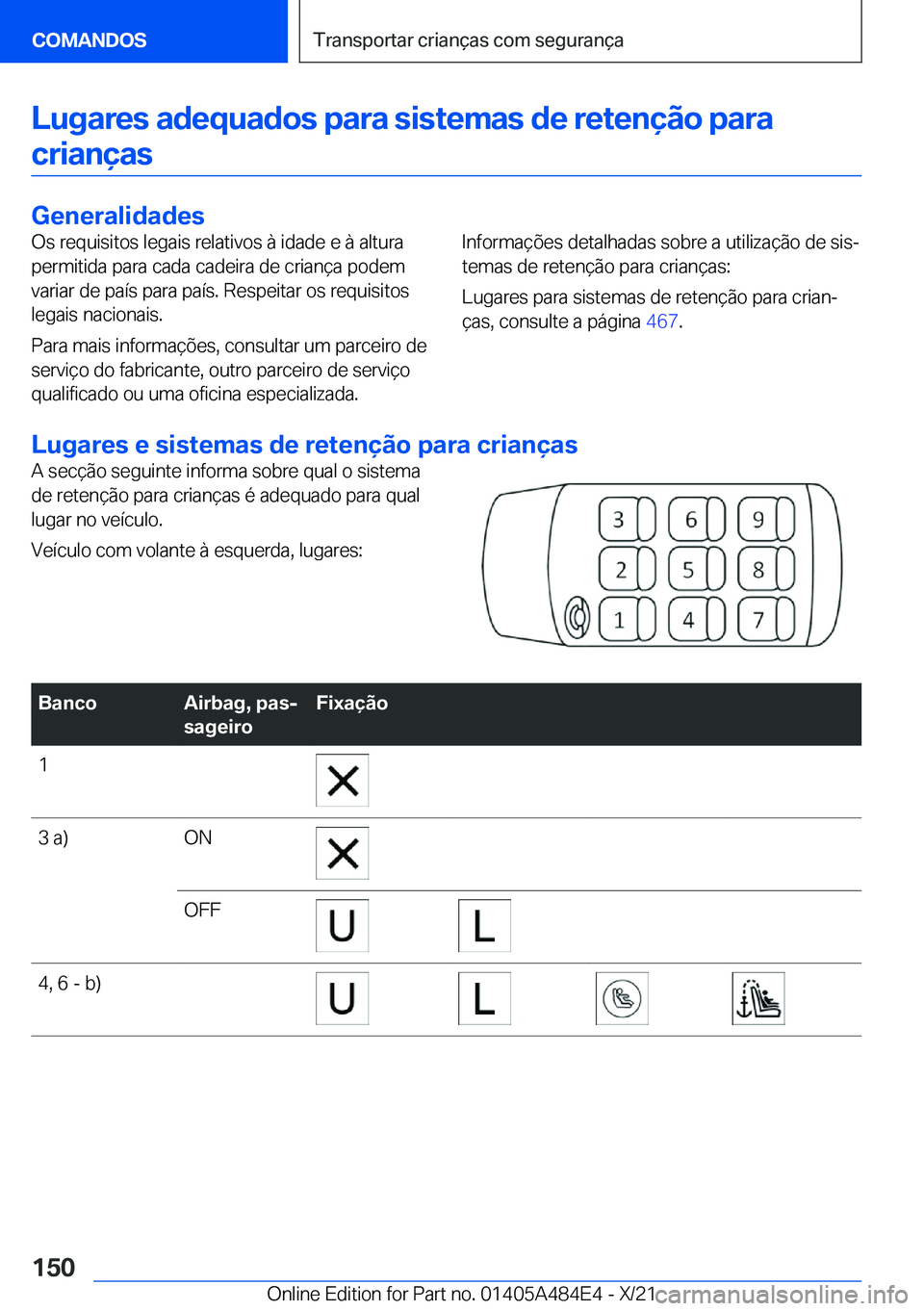 BMW 7 SERIES 2022  Manual do condutor (in Portuguese) �L�u�g�a�r�e�s��a�d�e�q�u�a�d�o�s��p�a�r�a��s�i�s�t�e�m�a�s��d�e��r�e�t�e�n�