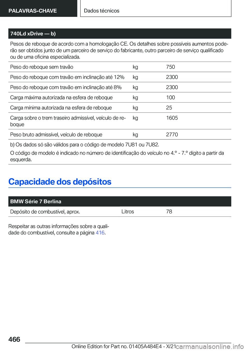 BMW 7 SERIES 2022  Manual do condutor (in Portuguese) �7�4�0�L�d��x�D�r�i�v�e�n��b�
�P�e�s�o�s��d�e��r�e�b�o�q�u�e��d�e��a�c�o�r�d�o��c�o�m��a��h�o�m�o�l�o�g�a�