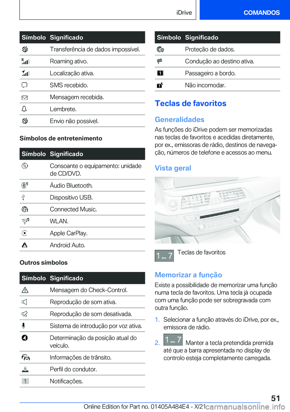 BMW 7 SERIES 2022  Manual do condutor (in Portuguese) �S�