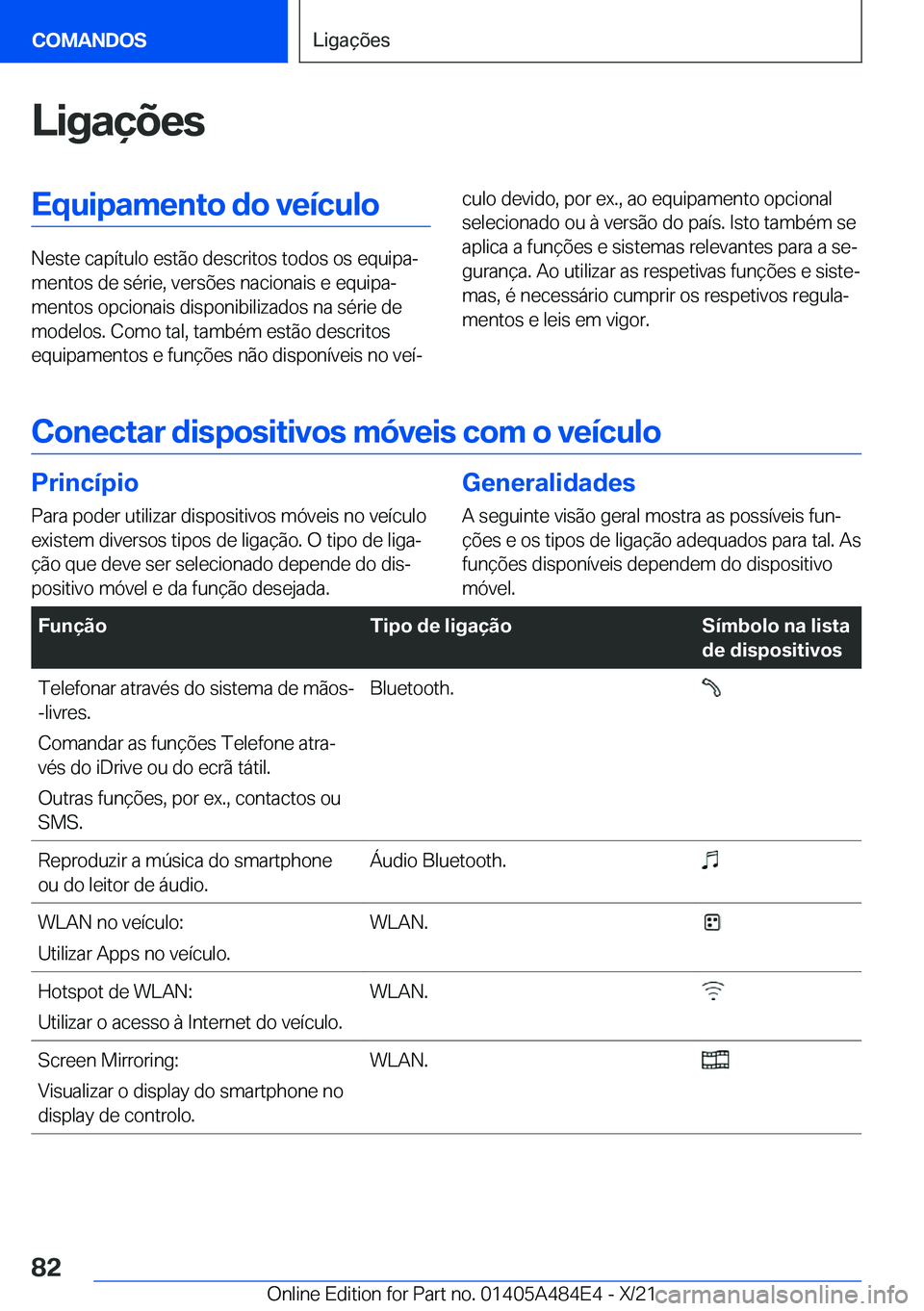 BMW 7 SERIES 2022  Manual do condutor (in Portuguese) �L�i�g�a�