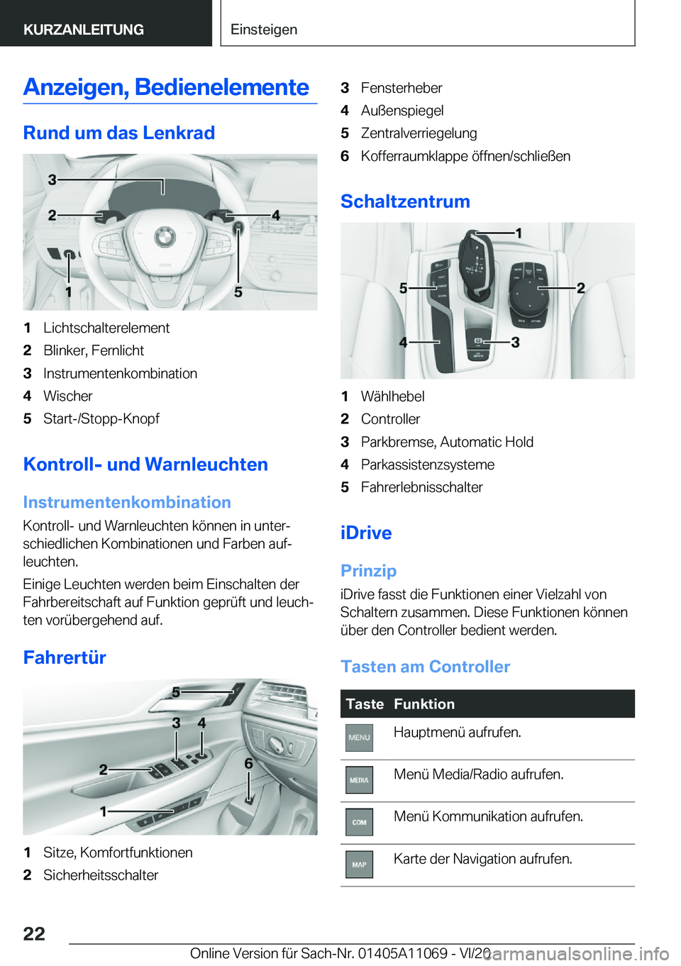 BMW 7 SERIES 2021  Betriebsanleitungen (in German) �A�n�z�e�i�g�e�n�,��B�e�d�i�e�n�e�l�e�m�e�n�t�e
�R�u�n�d��u�m��d�a�s��L�e�n�k�r�a�d
�1�L�i�c�h�t�s�c�h�a�l�t�e�r�e�l�e�m�e�n�t�2�B�l�i�n�k�e�r�,��F�e�r�n�l�i�c�h�t�3�I�n�s�t�r�u�m�e�n�t�e�n�k�o�m