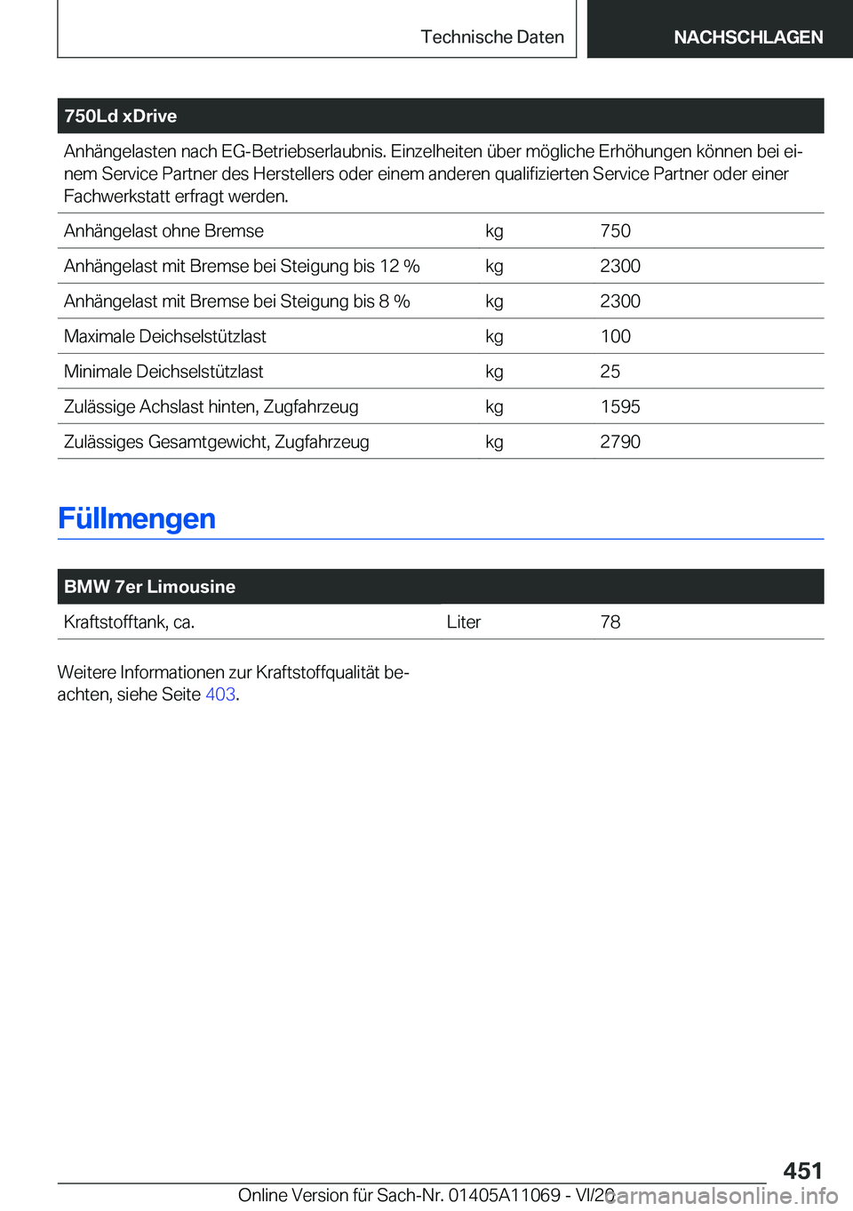 BMW 7 SERIES 2021  Betriebsanleitungen (in German) �7�5�0�L�d��x�D�r�i�v�e�A�n�h�