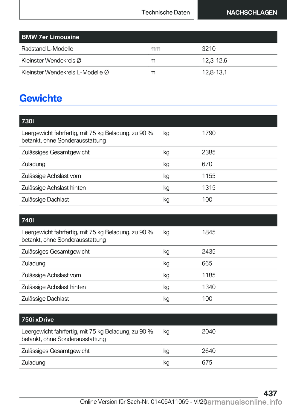 BMW 7 SERIES 2021  InstruktionsbØger (in Danish) �B�M�W��7�e�r��L�i�m�o�u�s�i�n�e�R�a�d�s�t�a�n�d��L�-�M�o�d�e�l�l�e�m�m�3�2�1�0�K�l�e�i�n�s�t�e�r��W�e�n�d�e�k�r�e�i�s��