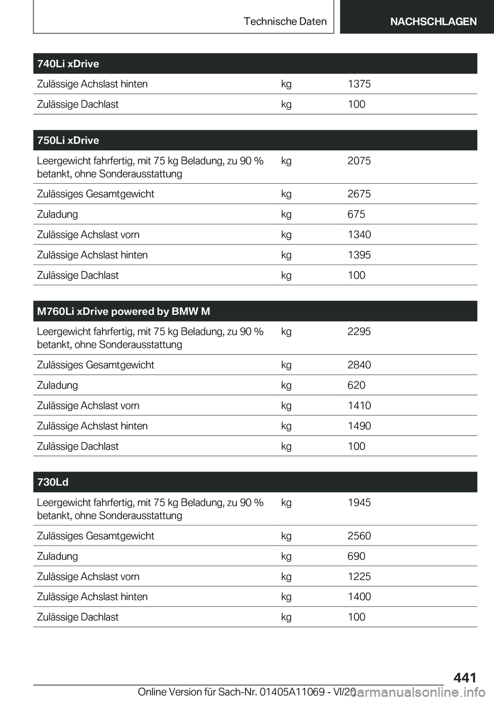 BMW 7 SERIES 2021  InstruktionsbØger (in Danish) �7�4�0�L�i��x�D�r�i�v�e�Z�u�l�