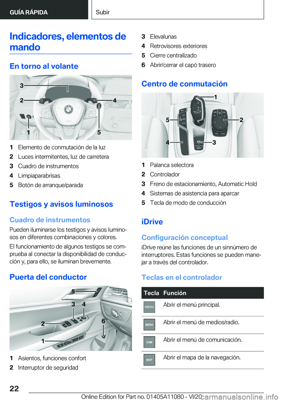 BMW 7 SERIES 2021  Manuales de Empleo (in Spanish) �I�n�d�i�c�a�d�o�r�e�s�,��e�l�e�m�e�n�t�o�s��d�e�m�a�n�d�o
�E�n��t�o�r�n�o��a�l��v�o�l�a�n�t�e
�1�E�l�e�m�e�n�t�o��d�e��c�o�n�m�u�t�a�c�i�