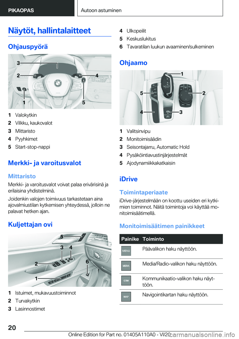 BMW 7 SERIES 2021  Omistajan Käsikirja (in Finnish) �N�