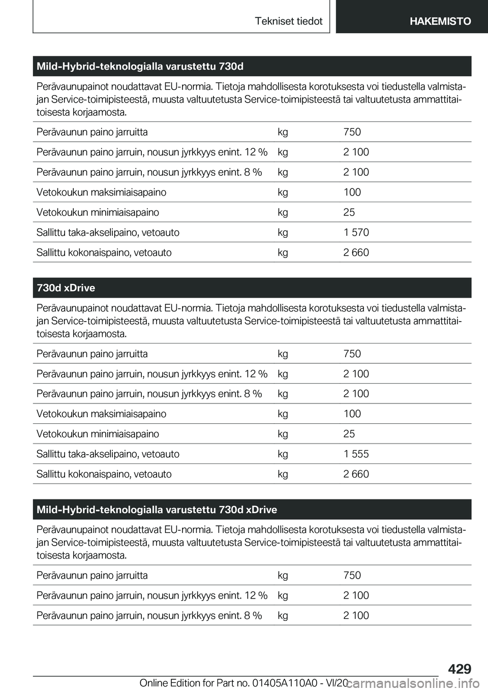 BMW 7 SERIES 2021  Omistajan Käsikirja (in Finnish) �M�i�l�d�-�H�y�b�r�i�d�-�t�e�k�n�o�l�o�g�i�a�l�l�a��v�a�r�u�s�t�e�t�t�u��7�3�0�d�P�e�r�