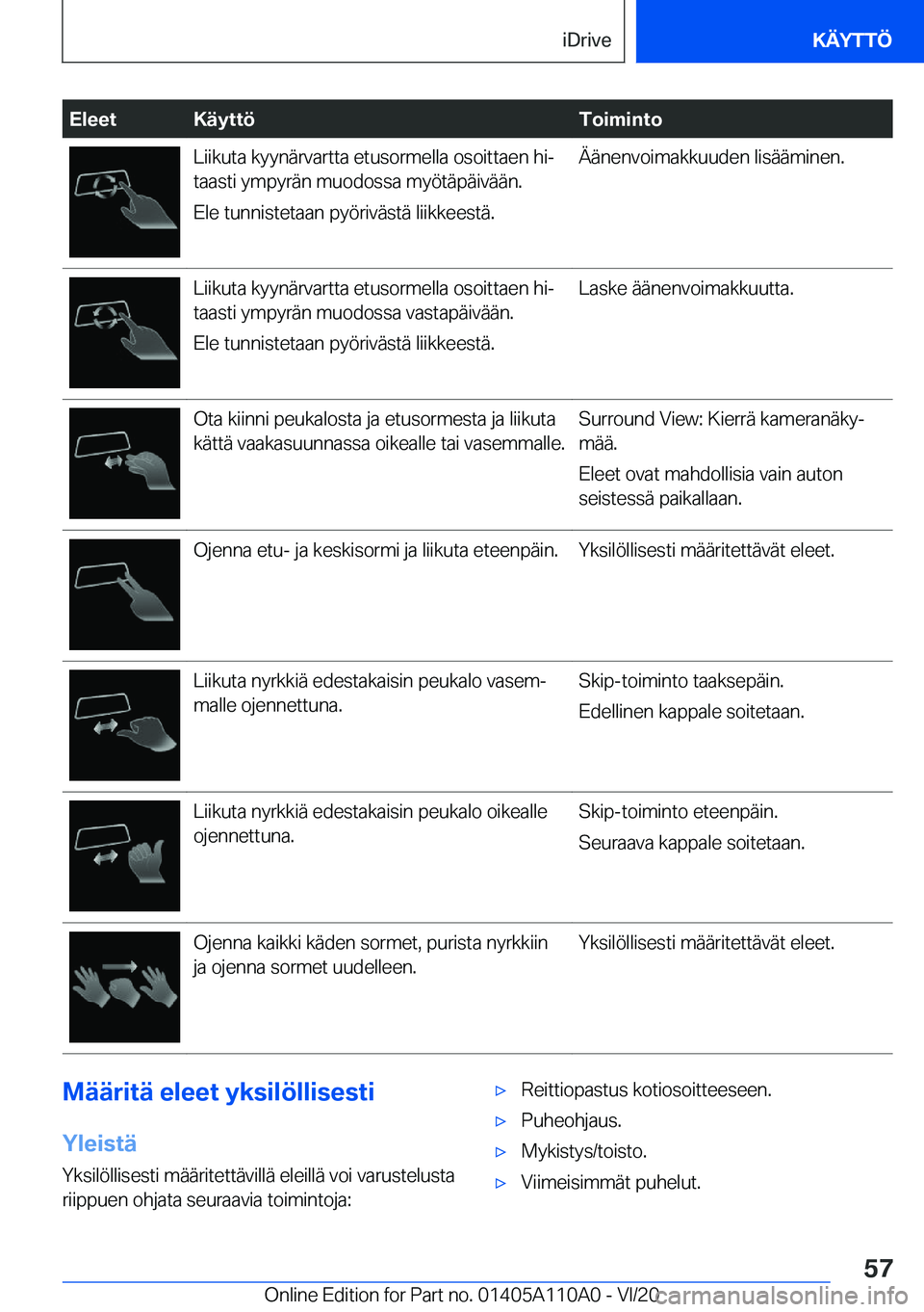 BMW 7 SERIES 2021  Omistajan Käsikirja (in Finnish) �E�l�e�e�t�K�