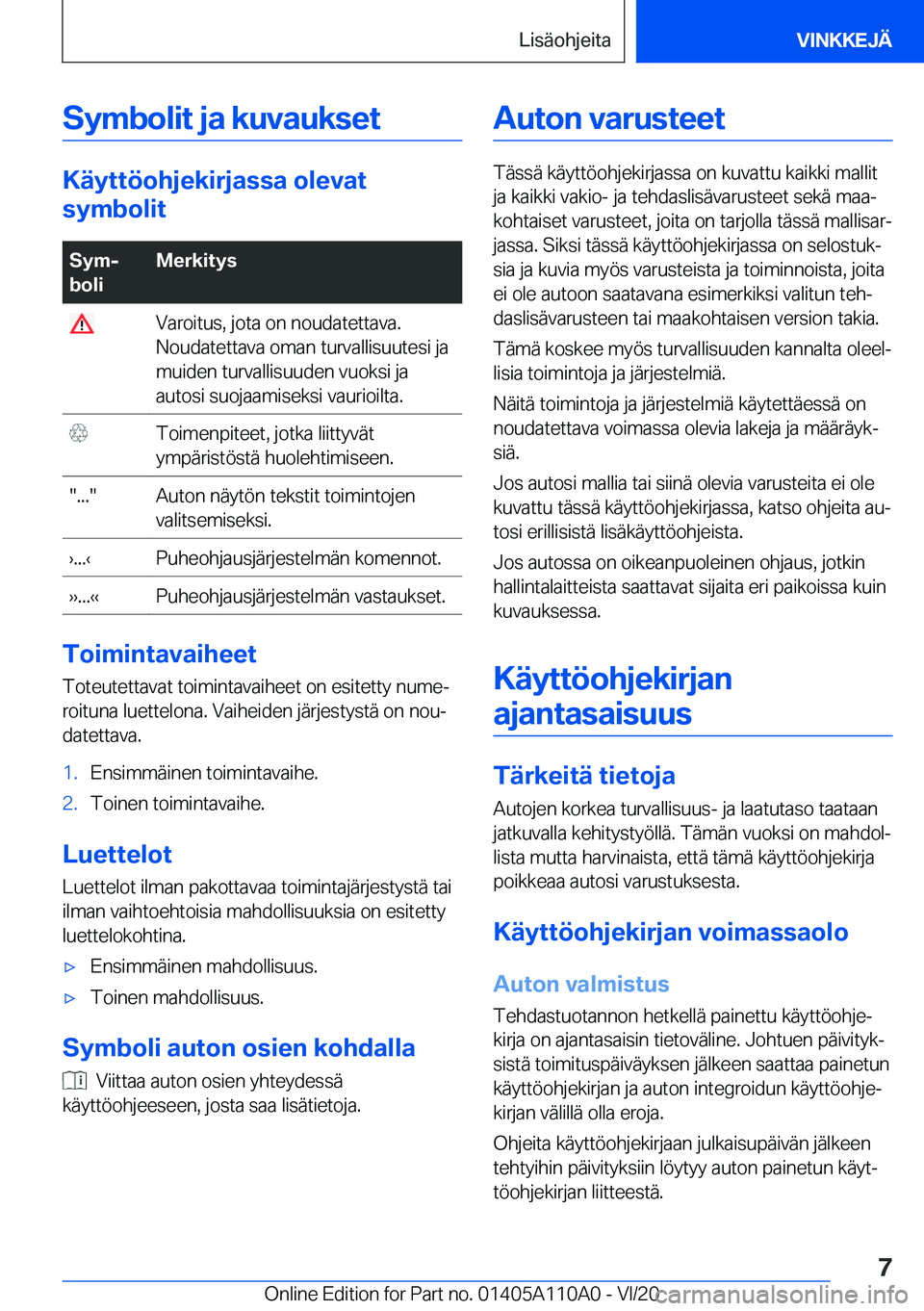 BMW 7 SERIES 2021  Omistajan Käsikirja (in Finnish) �S�y�m�b�o�l�i�t��j�a��k�u�v�a�u�k�s�e�t
�K�