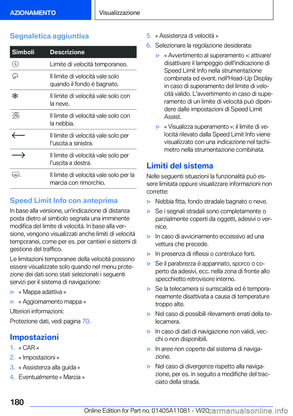 BMW 7 SERIES 2021  Libretti Di Uso E manutenzione (in Italian) �S�e�g�n�a�l�e�t�i�c�a��a�g�g�i�u�n�t�i�v�a�S�i�m�b�o�l�i�D�e�s�c�r�i�z�i�o�n�e��L�i�m�i�t�e��d�i��v�e�l�o�c�i�t�