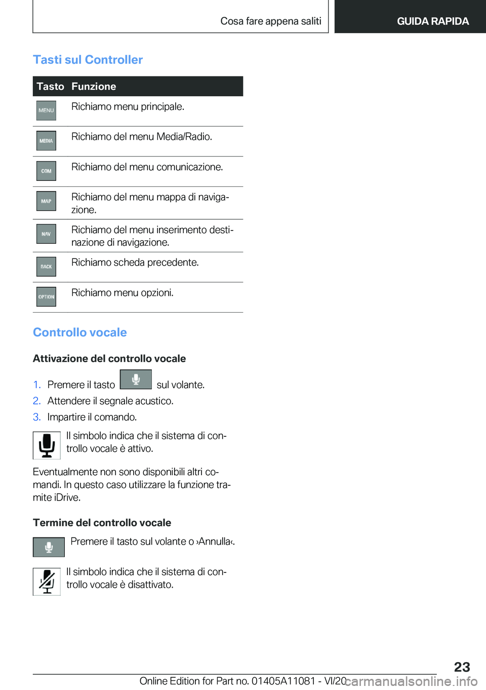 BMW 7 SERIES 2021  Libretti Di Uso E manutenzione (in Italian) �T�a�s�t�i��s�u�l��C�o�n�t�r�o�l�l�e�r�T�a�s�t�o�F�u�n�z�i�o�n�e�R�i�c�h�i�a�m�o��m�e�n�u��p�r�i�n�c�i�p�a�l�e�.�R�i�c�h�i�a�m�o��d�e�l��m�e�n�u��M�e�d�i�a�/�R�a�d�i�o�.�R�i�c�h�i�a�m�o��d�e�l
