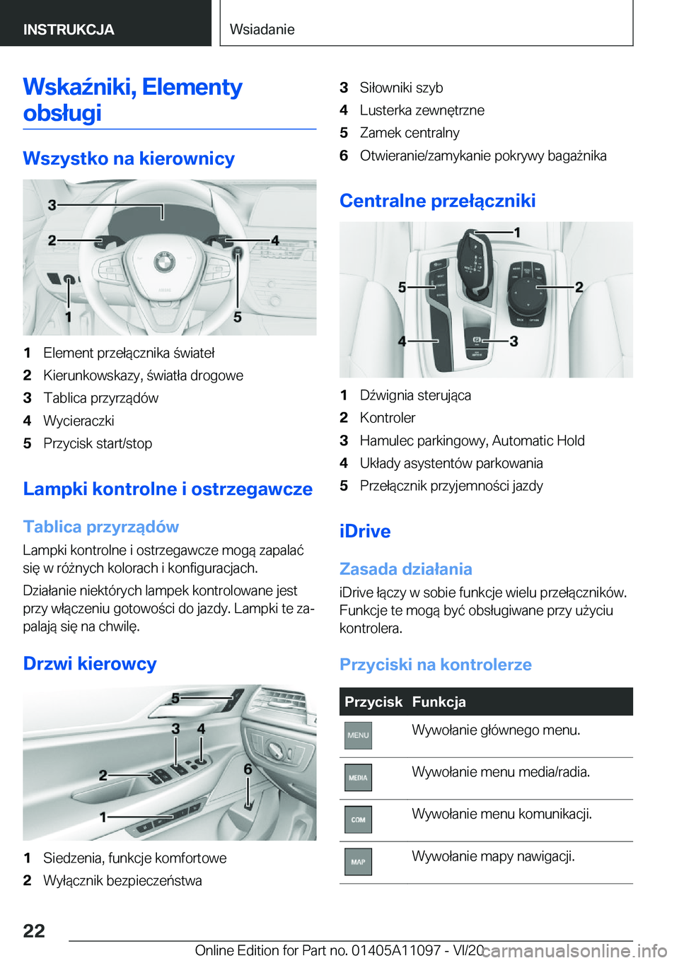 BMW 7 SERIES 2021  Instrukcja obsługi (in Polish) �W�s�k�a7�n�i�k�i�,��E�l�e�m�e�n�t�y�o�b�s�ł�u�g�i
�W�s�z�y�s�t�k�o��n�a��k�i�e�r�o�w�n�i�c�y
�1�E�l�e�m�e�n�t��p�r�z�e�ł�