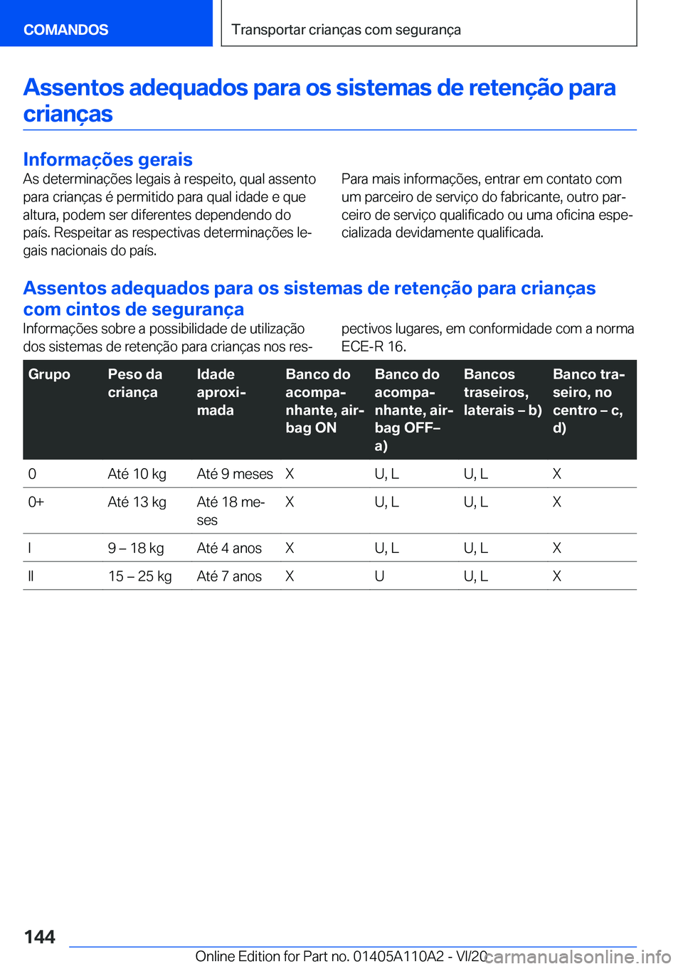 BMW 7 SERIES 2021  Manual do condutor (in Portuguese) �A�s�s�e�n�t�o�s��a�d�e�q�u�a�d�o�s��p�a�r�a��o�s��s�i�s�t�e�m�a�s��d�e��r�e�t�e�n�