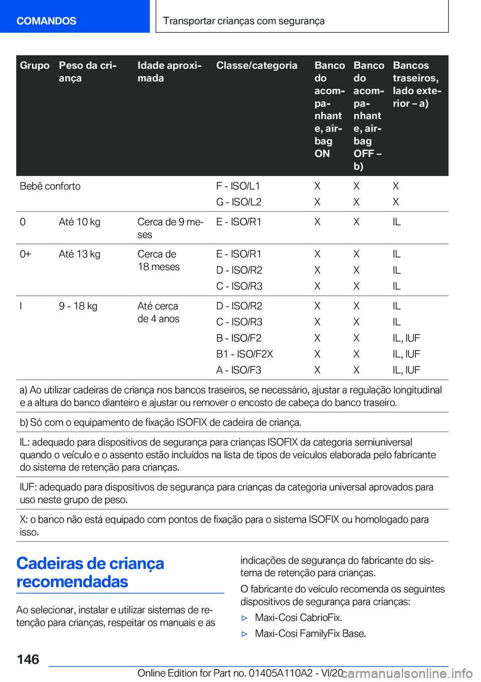 BMW 7 SERIES 2021  Manual do condutor (in Portuguese) �G�r�u�p�o�P�e�s�o��d�a��c�r�ij
�a�n�