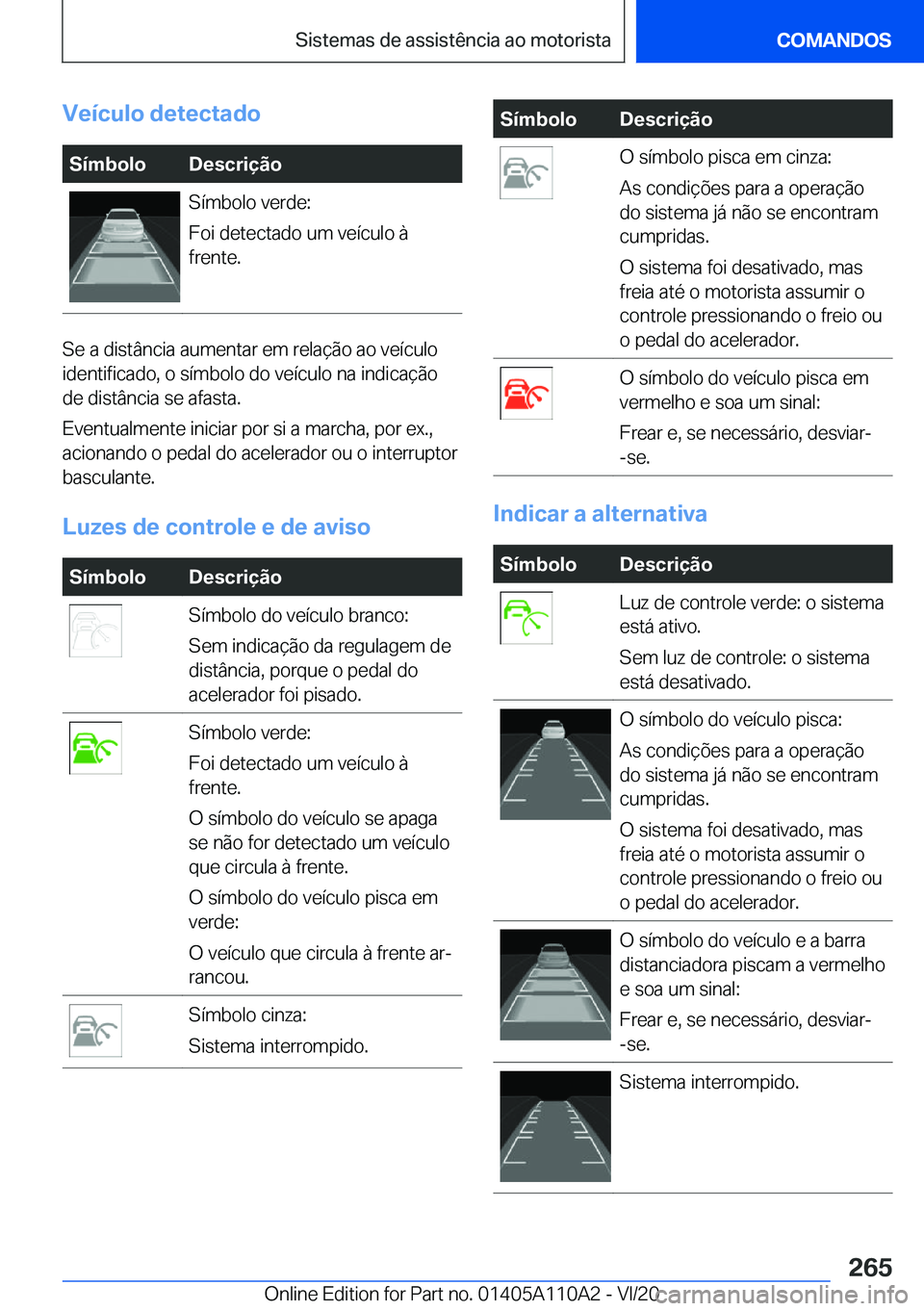 BMW 7 SERIES 2021  Manual do condutor (in Portuguese) �V�e�