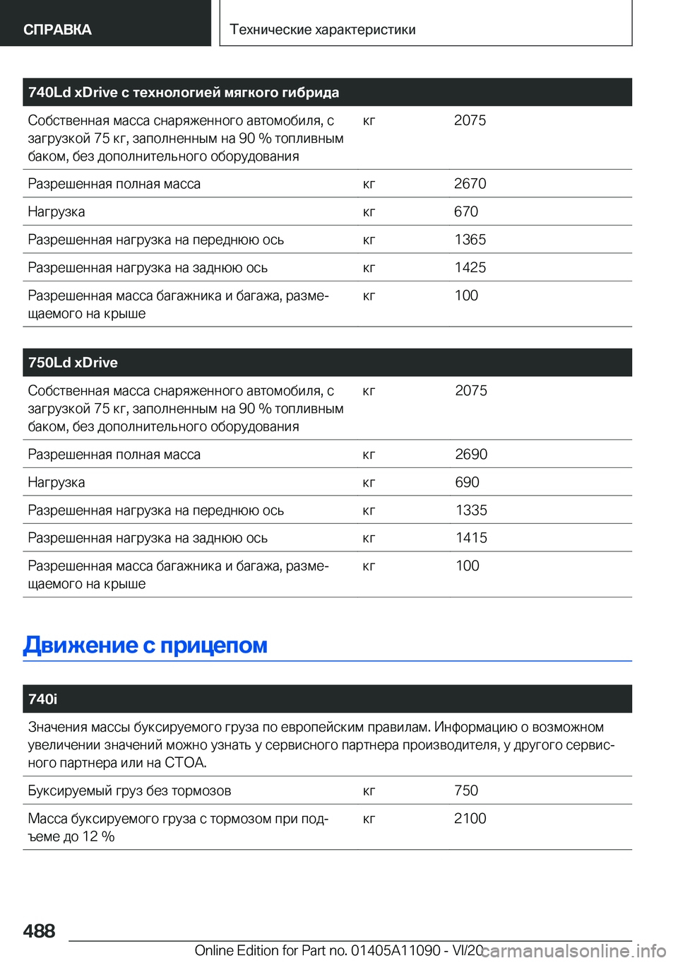 BMW 7 SERIES 2021  Руково �7�4�0�L�d��x�D�r�i�v�e�